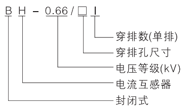 1609749592981378.png 型号及其含义.jpg.png